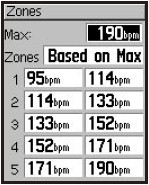 GARMIN Edge 305 Puls-Zonen