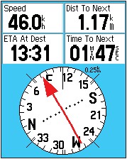 GARMIN eTrex Vista Color Kompass