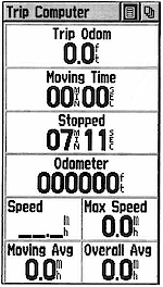 GARMIN eTrex Vista Trip Computer