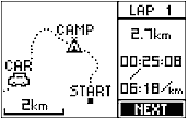 GARMIN Forerunner 101 Karte