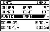 GARMIN Forerunner 201 Tages-Auswertung