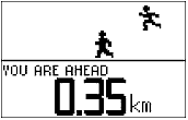 GARMIN Forerunner 301 virtueller Partner