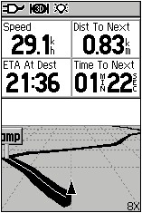 GARMIN GPS60S Autobahn