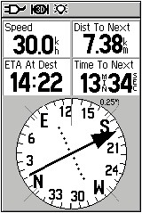 GARMIN GPS60 Navigation