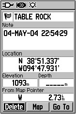 GARMIN GPS60 Wegpunkt