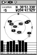 GARMIN GPSMAP60 Satelliten