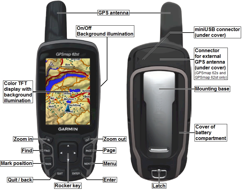 Unit features of the GARMIN GPSmap 62/62s/62st