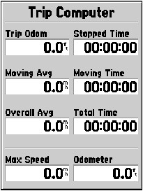 GARMIN GPSMAP 76 Trip Computer