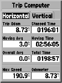GARMIN GPSMAP76s Trip Computer (horizontal)