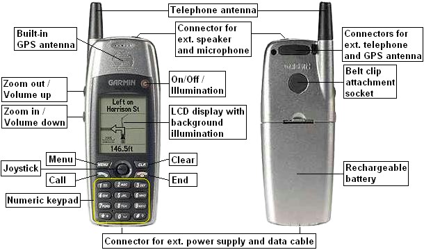 GARMIN NavTalk GSM overview