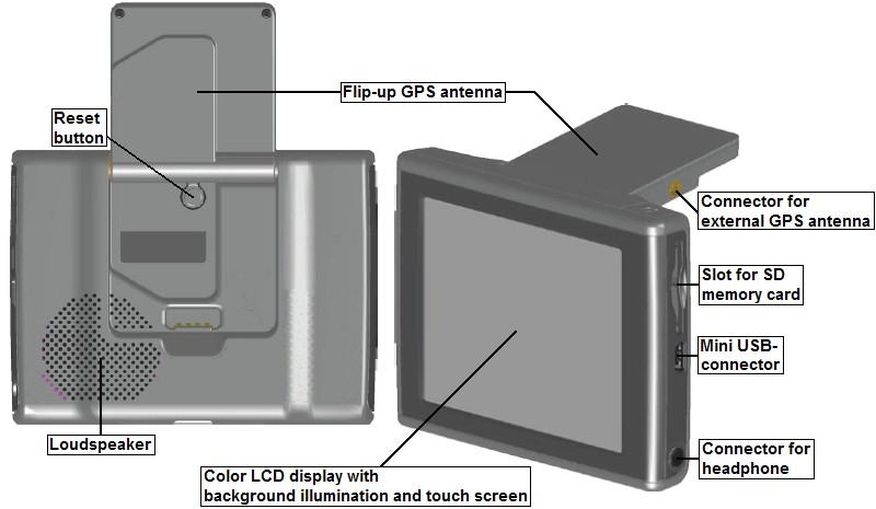 Overview of the models of the GARMIN Nuvi 300 series