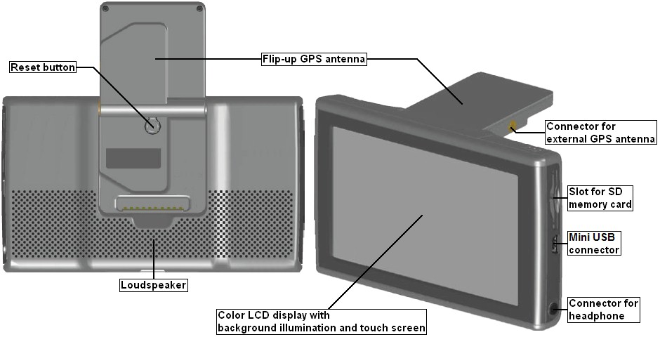 Overview of the models of the GARMIN Nuvi 600 series