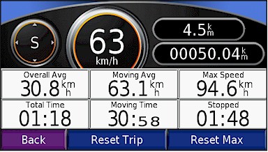 GARMIN Nuvi 660/670 trip computer