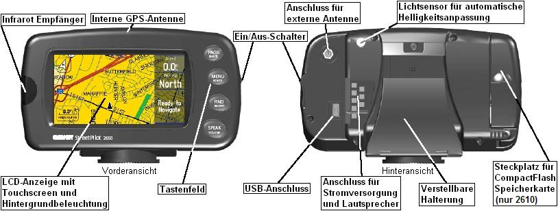 Ansicht des GARMIN StreetPilot 2610/2620/2720