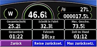 GARMIN StreetPilot 7500 Trip Computer