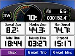 GARMIN StreetPilot c320/c330s/c510/c550 Trip Computer