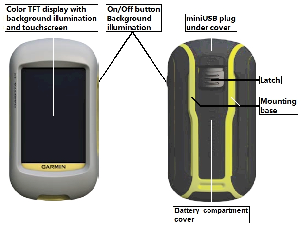 Unit features of the GARMIN Dakota 10 