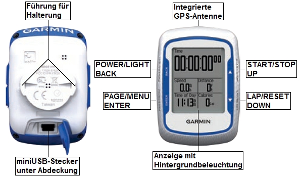 Ansicht des GARMIN Edge 500