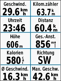 GARMIN Edge 520 Datenseite - 10 Felder