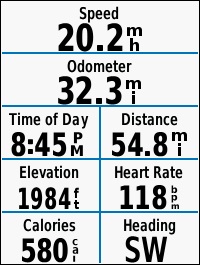 GARMIN Edge 520 Data Page - 8 Fields