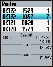 GARMIN Edge 705 Vorgeschichte