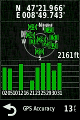 GARMIN Edge 810 Satellites