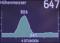 GARMIN epix - Hoehenmesser