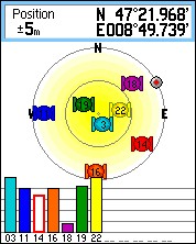GARMIN eTrex Vista HCx Satelliten