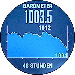 GARMIN fenix 3 - Barometer