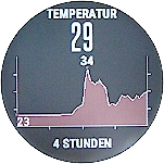 GARMIN fenix 3 - Temperatur