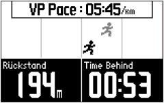 GARMIN Forerunner 310XT virtueller Partner