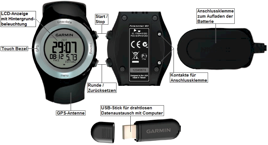 Ansicht des GARMIN Forerunner 405