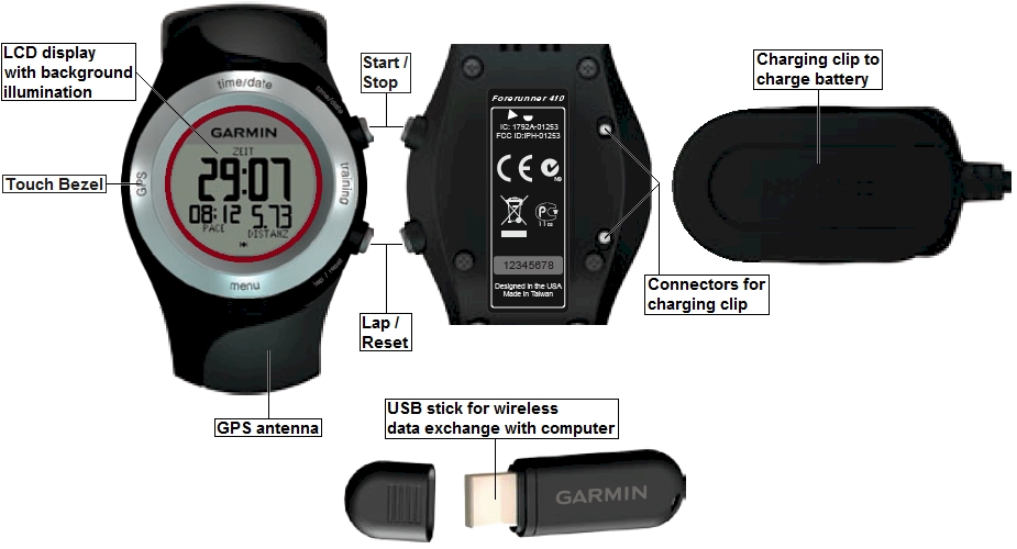 Buttons and connectors of the GARMIN Forerunner 410