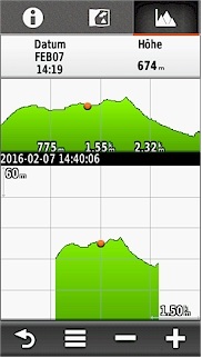 GARMIN Montana 610/680/680t - Hoehenprofil