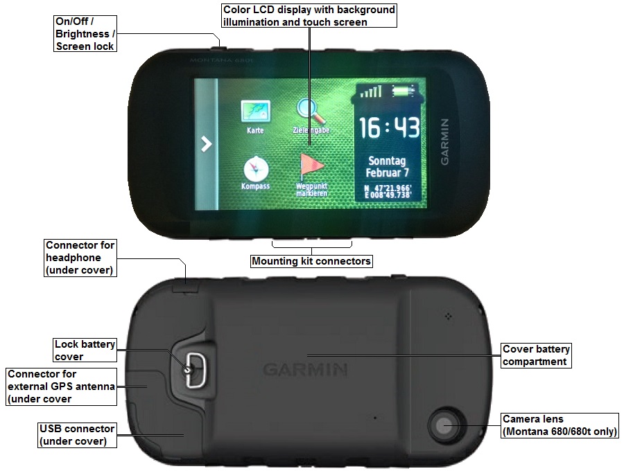 Unit features of the GARMIN Montana 610/680/680t