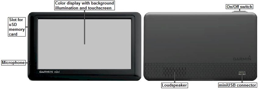 Overview of the GARMIN Nuvi 1490T