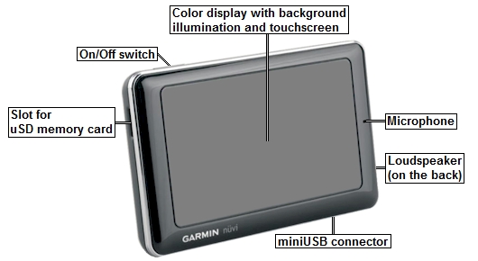 Overview of the GARMIN Nuvi 1690