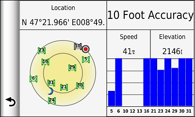 GARMIN Nuvi 3790T - Satellites