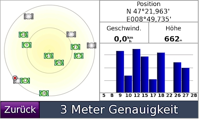 GARMIN Nuvi 5000 - Satelliten