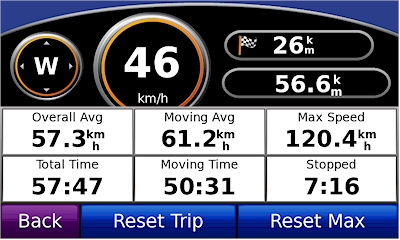 GARMIN Nuvi 5000 - Trip Computer