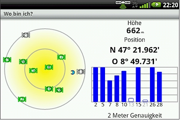 GARMIN nuvifone A50 - Satelliten