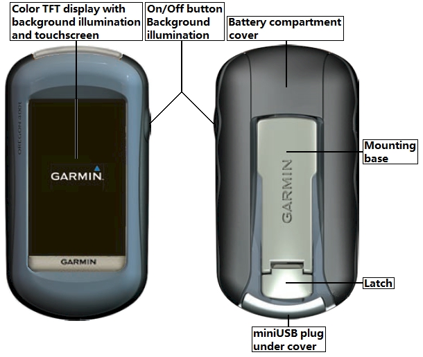 Unit features of the GARMIN Oregon 450/450t