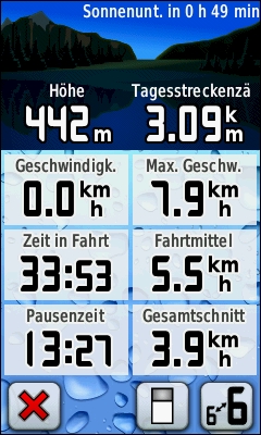 GARMIN Oregon 450 / 450t Trip Computer mit kleiner Schrift