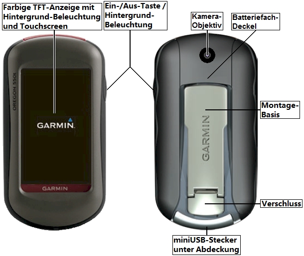 Bedien-Elemente und Anschluesse des GARMIN Oregon 550t