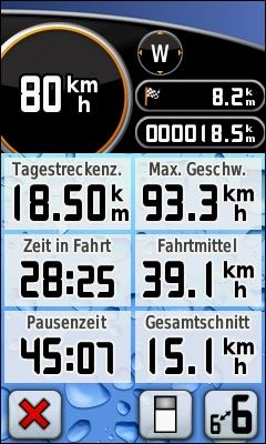 GARMIN Oregon 550t Trip Computer kleine Felder